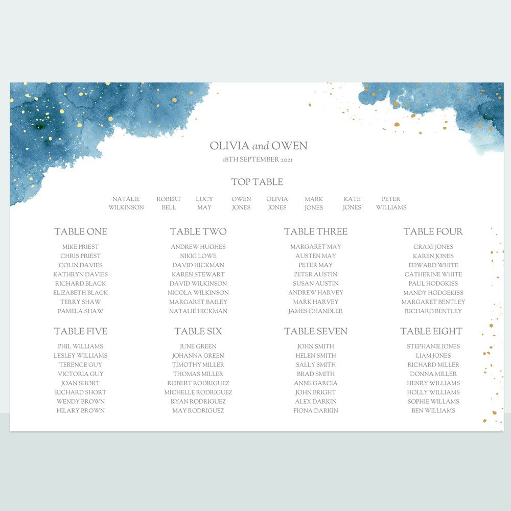 Blue Inkwash - Foil Table Plan