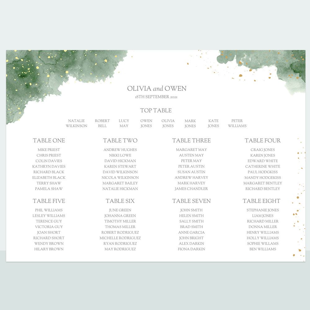 Green Inkwash - Foil Table Plan