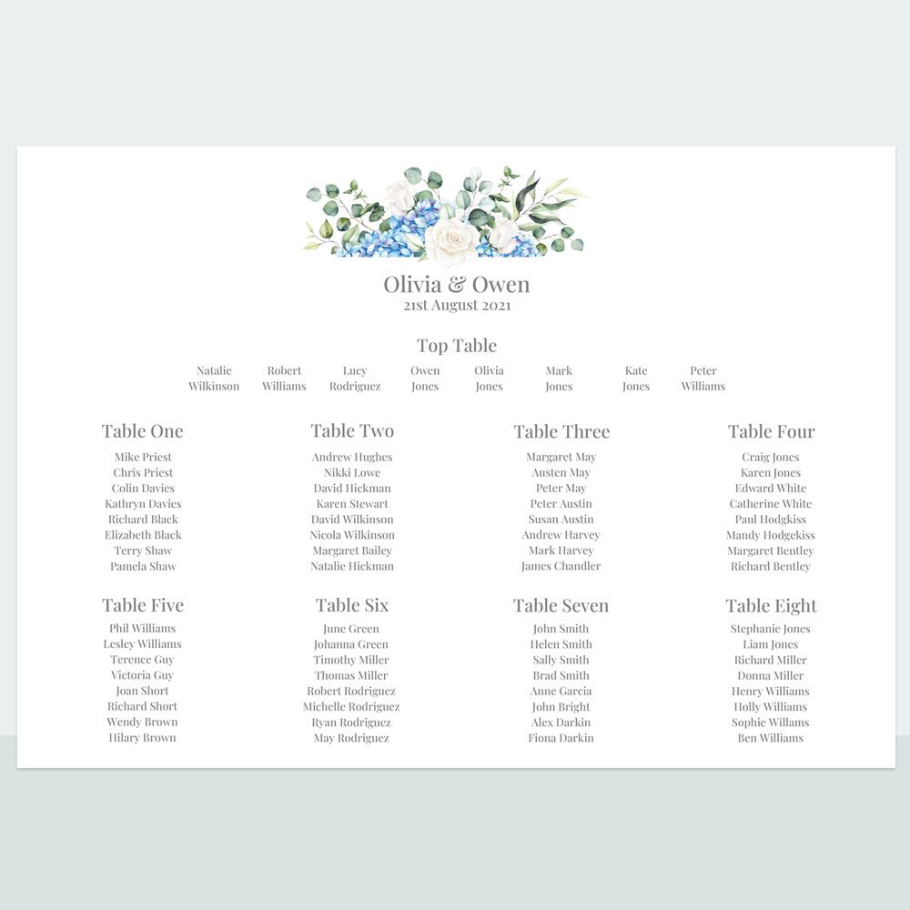 Hydrangea Bouquet - Table Plan