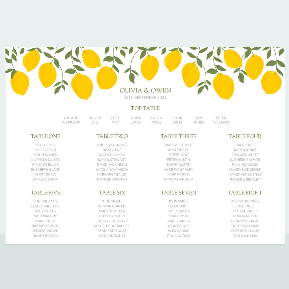 Lemons - Table Plan