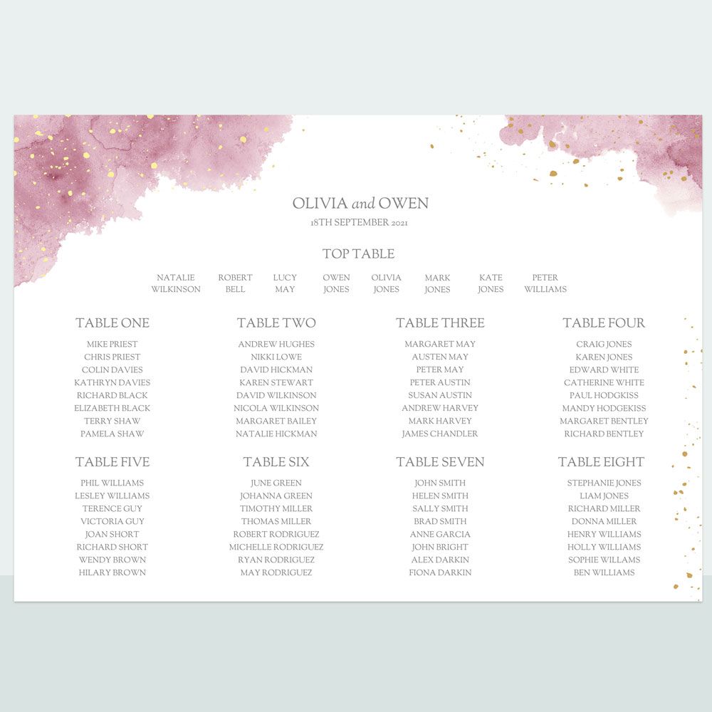 Pink Inkwash - Foil Table Plan