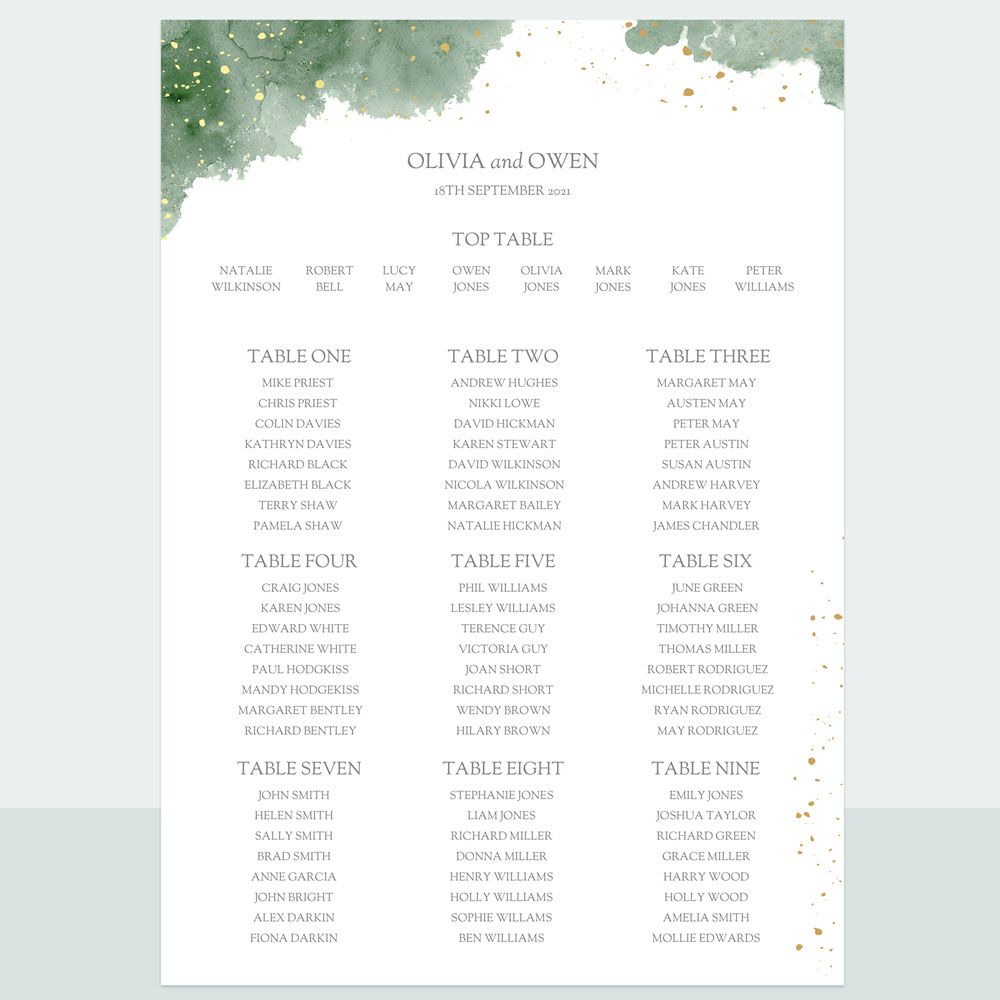 Green Inkwash - Foil Table Plan