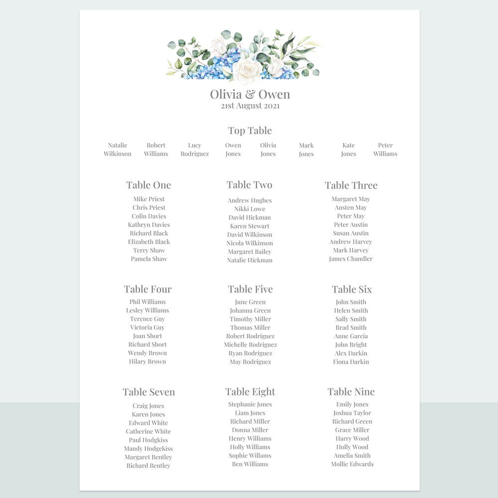 Hydrangea Bouquet - Table Plan