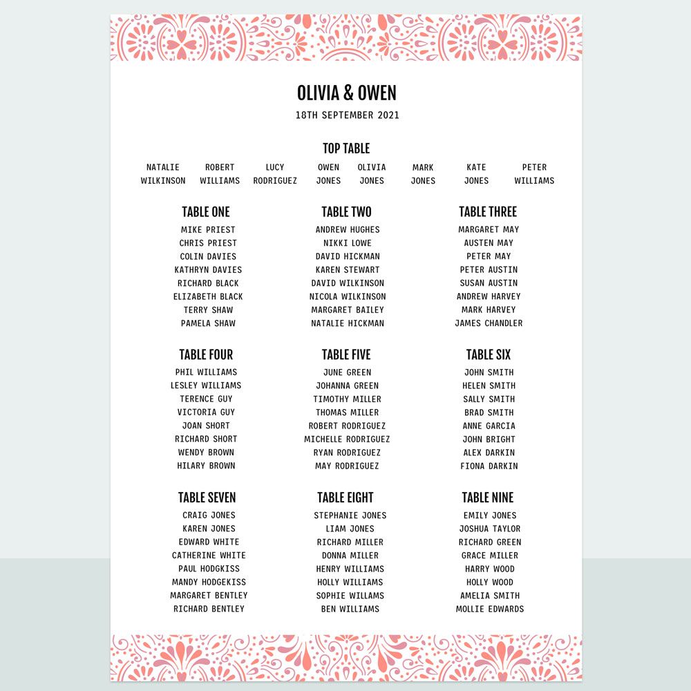 Indian Summer - Table Plan