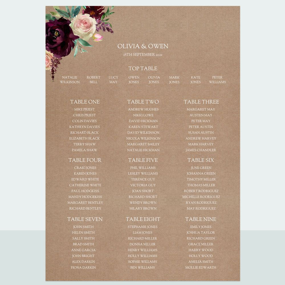 Kraft Flowers - Table Plan