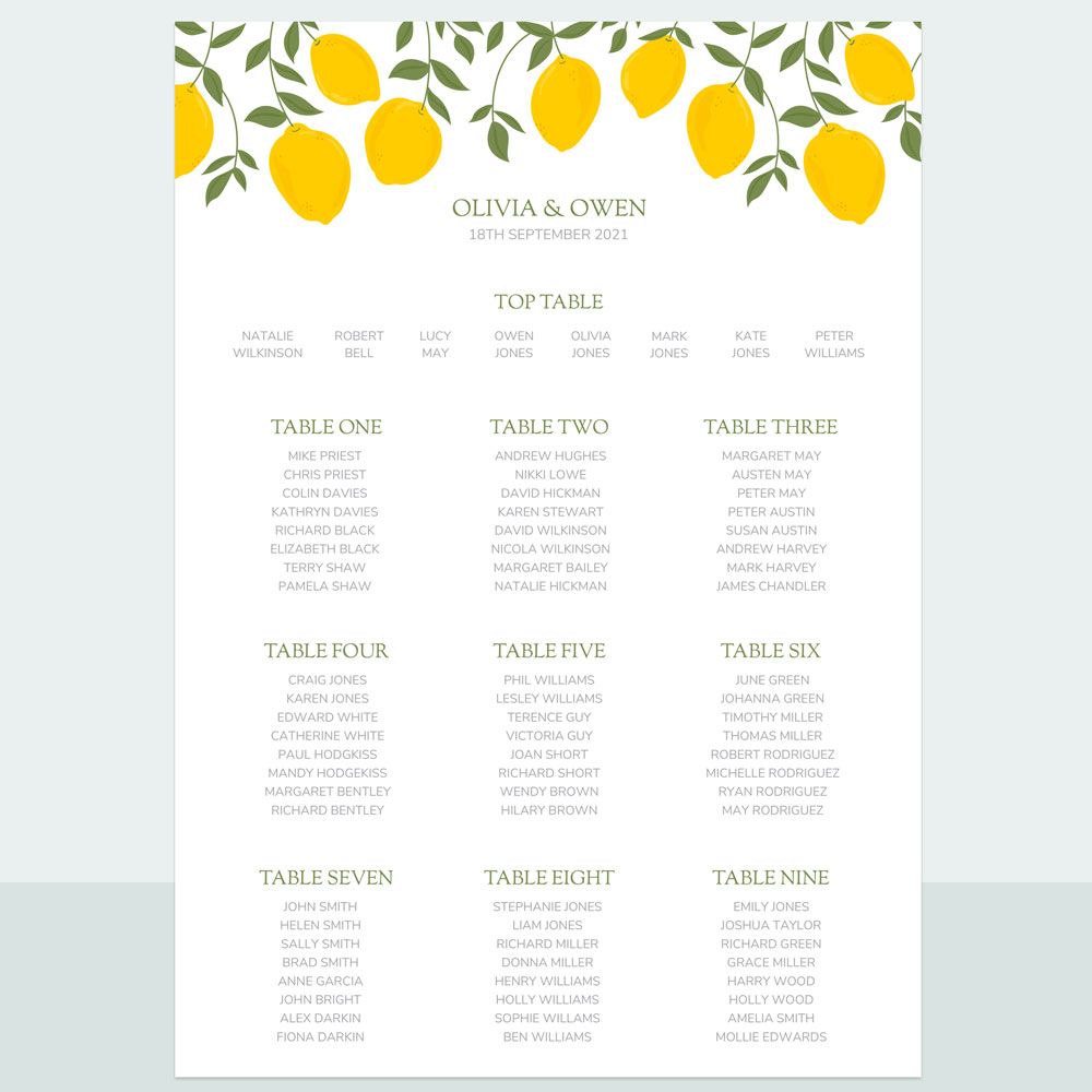 Lemons - Table Plan