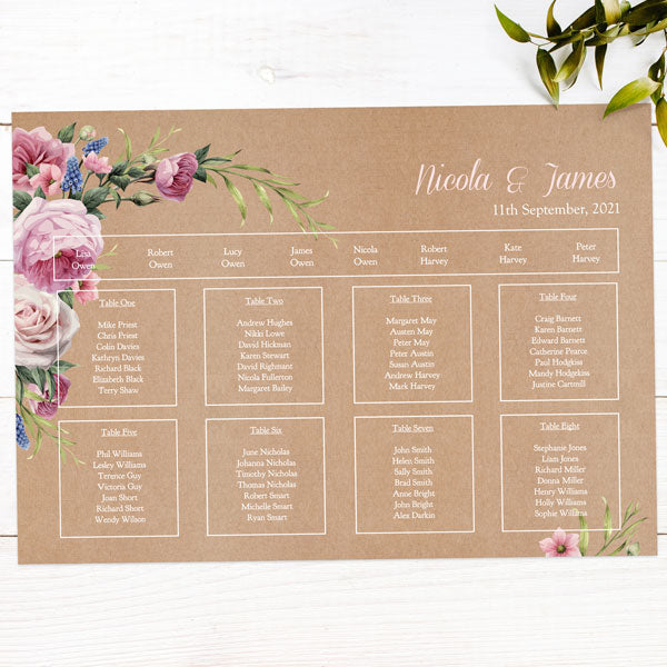 Kraft Vintage Flowers Table Plan