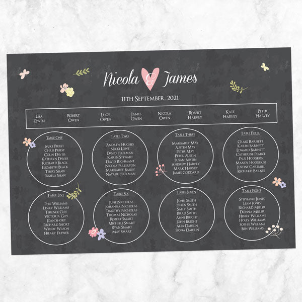 Pastel Chalkboard Flowers Table Plan
