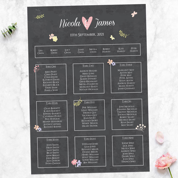 Pastel Chalkboard Flowers Table Plan