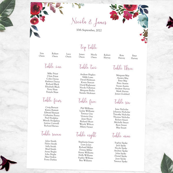 Boho Burgundy Flowers Table Plan