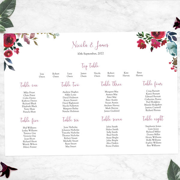 Boho Burgundy Flowers Table Plan