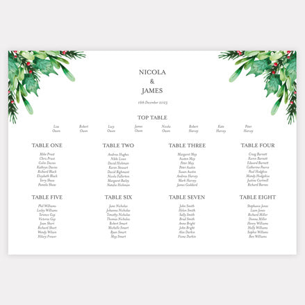 Festive Foliage Iridescent Table Plan