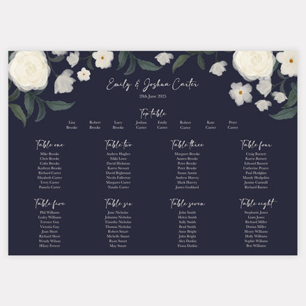 Navy Country Flowers Table Plan