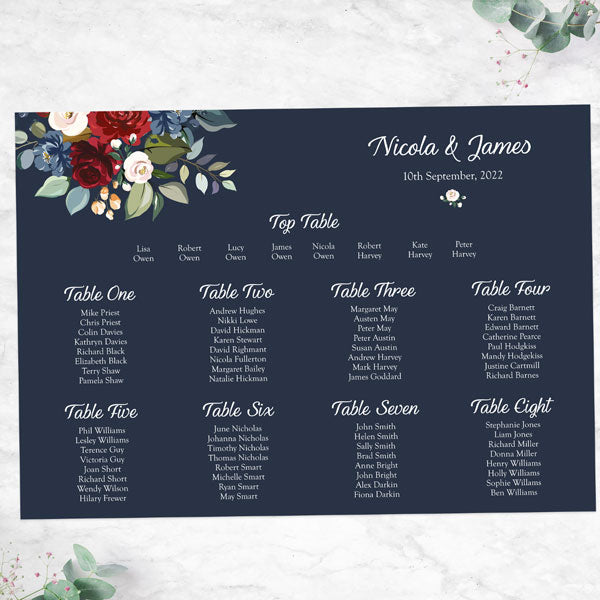 Navy Jewel Flowers Table Plan