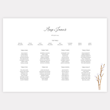 Watercolour Pussy Willow Iridescent Table Plan