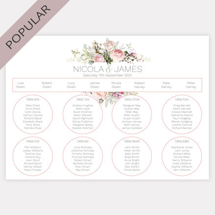 Pink Country Flowers Table Plan