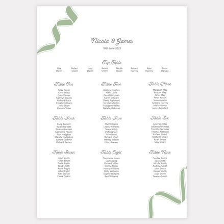 Ribbon Border Table Plan