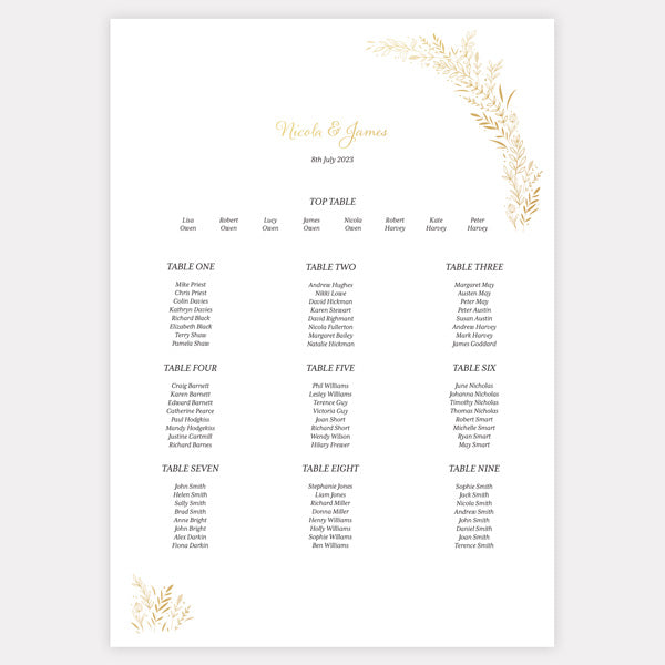 Wildflower Arch Foil Table Plan
