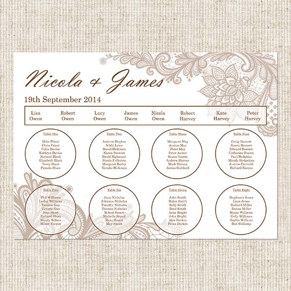 Vintage Lace Table Plan