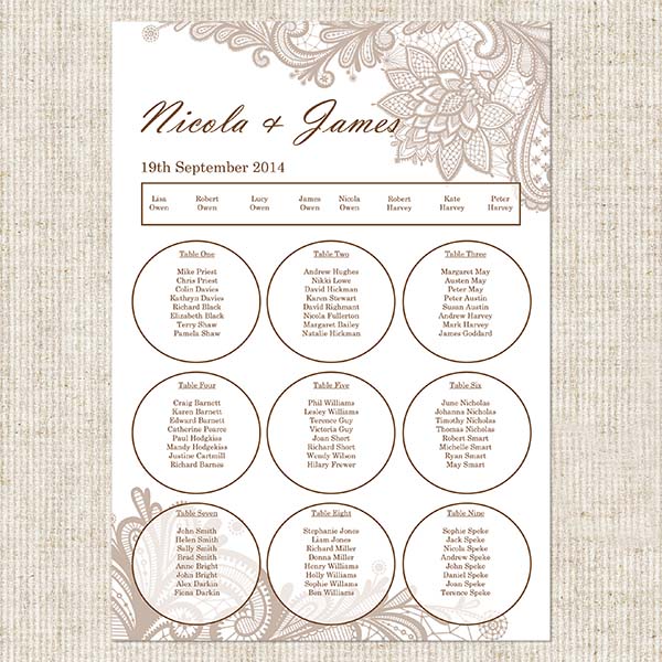 Vintage Lace Table Plan