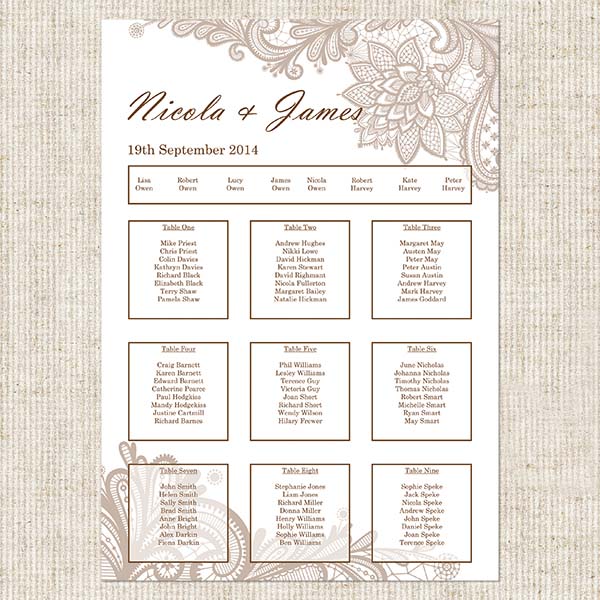 Vintage Lace Table Plan