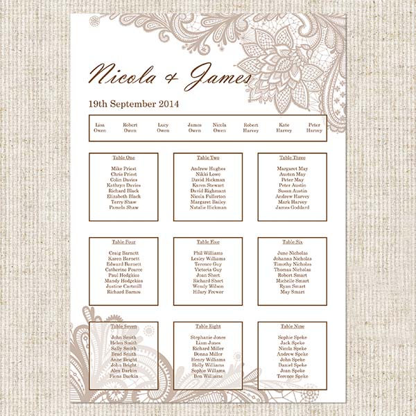 Vintage Lace Table Plan