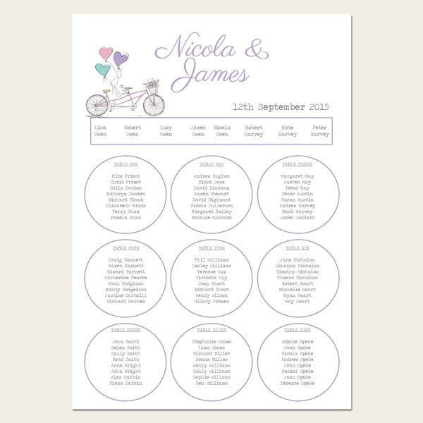 Tandem Love - Table Plan
