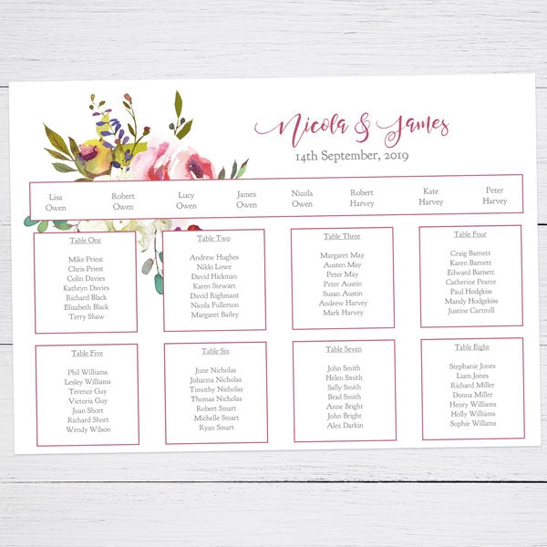 Watercolour Flower Bouquet Table Plan