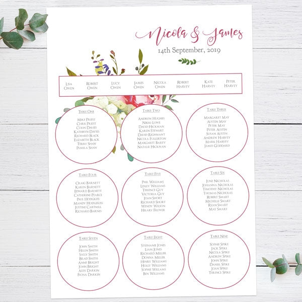 Watercolour Flower Bouquet Table Plan