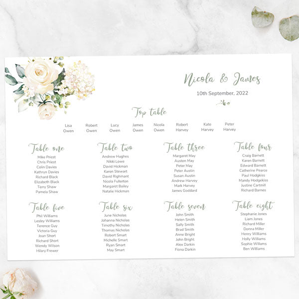 White Country Bouquet Table Plan